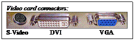 Text Box: Video card connectors:     S-Video	            DVI                       VGA