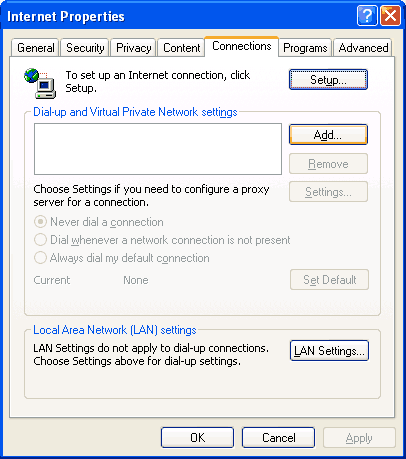 Internet Properties