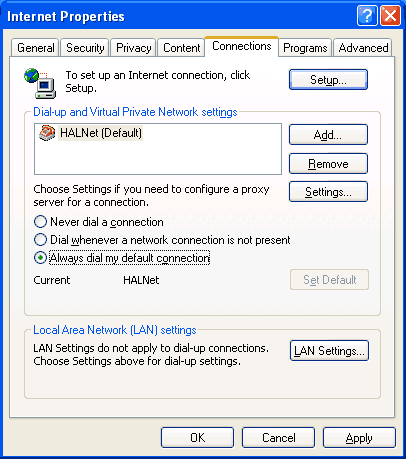 Internet Properties