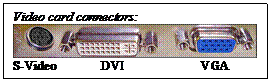 Text Box: Video card connectors: S-Video DVI VGA
